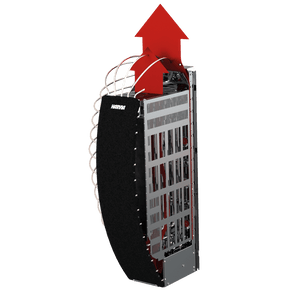 Harvia Spirit Premium Electric Heater Package w/ WiFi and Digital Controller and Stones