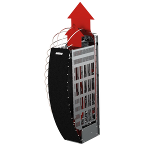 Harvia Spirit Premium Electric Heater Package w/ WiFi and Digital Controller and Stones Harvia