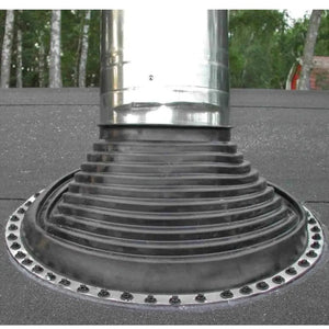 Harvia Chimney Kit for Wood-Burning Stove / Heater WHP1500, 1500mm, Stainless Steel - Fitness Recovery Lab