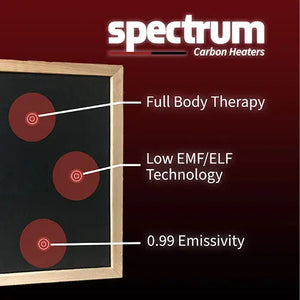 Finnmark 2-Person Full Spectrum Infrared Sauna | FD-2 Finnmark Designs
