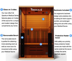 Medical Breakthrough Saunas - Medical 6 Ultra Full Spectrum 2 Person Indoor Infrared Sauna - Fitness Recovery Lab