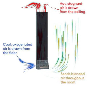 Saunum AirSolo Wall - In-Wall Sauna Temp & Steam Equalizer, Adj Height - Fitness Recovery Lab