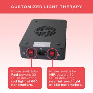 Hooga HG300 - Small Red Light Therapy Portable Panel For Face and Body - Fitness Recovery Lab