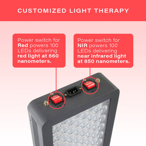 Hooga HG1000 - Red Light Therapy Panel - Fitness Recovery Lab