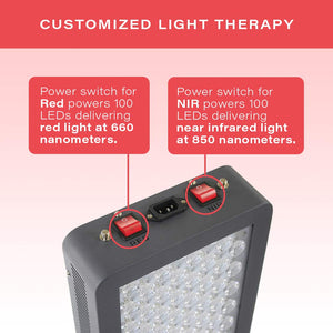 Hooga HG 1500 - Red Light Therapy Panel - Fitness Recovery Lab