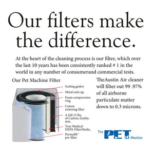 Austin Air Pet Machine Filter - Fitness Recovery Lab