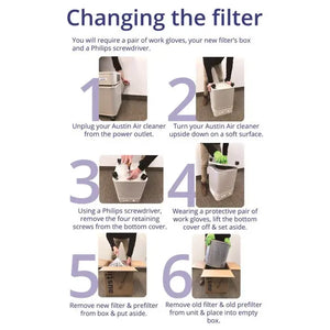 Austin Air HealthMate HM400 Filter - Fitness Recovery Lab