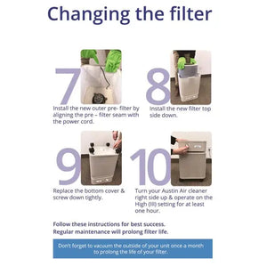 Austin Air HealthMate HM400 Filter - Fitness Recovery Lab