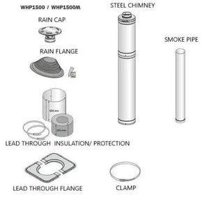 Harvia Chimney Kit for Wood-Burning Stove / Heater WHP1500, 1500mm, Stainless Steel - Fitness Recovery Lab
