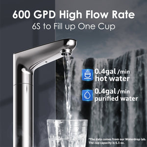 Waterdrop Reverse Osmosis System, Instant Hot Water Dispenser, K6 - Fitness Recovery Lab