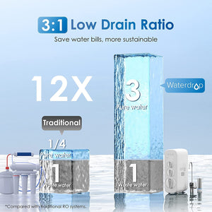 Waterdrop G3P800 Reverse Osmosis Tankless System with UV Sterilizing Light - 800 GPD - Fitness Recovery Lab