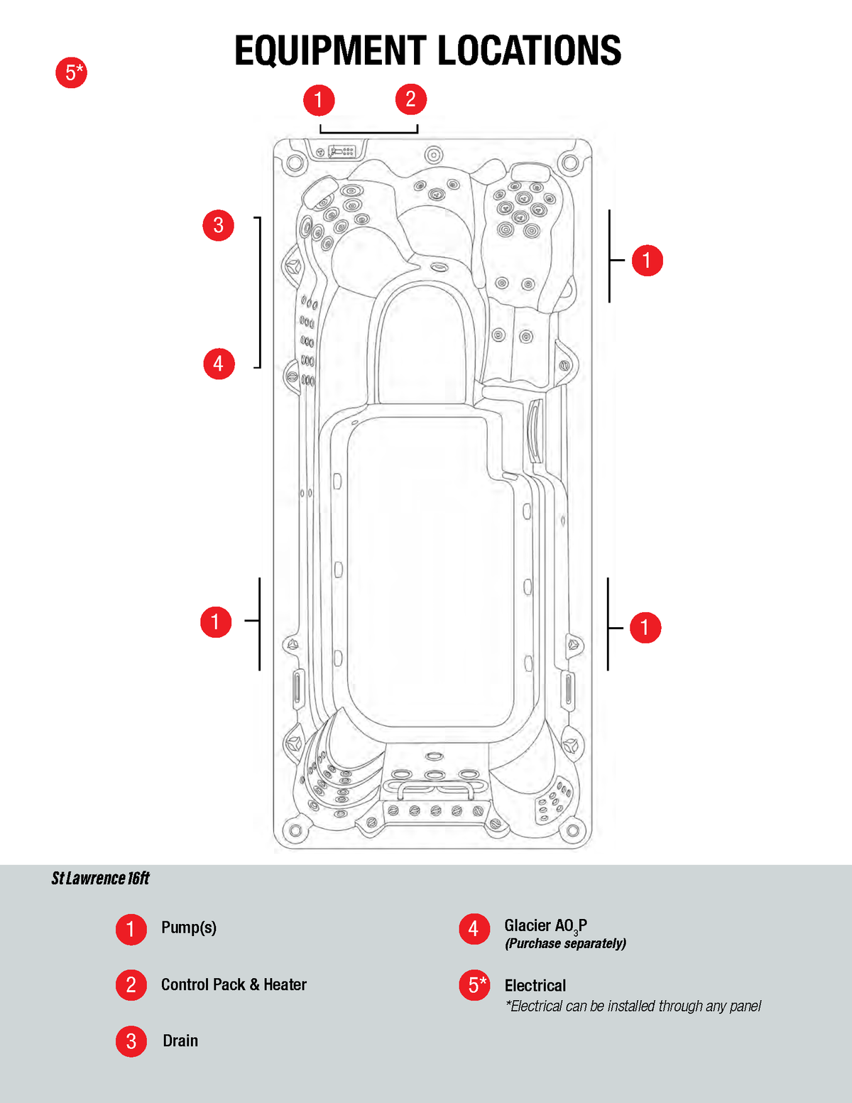 Canadian Spa St. Lawrence 16ft 15-Person Luxury Swim Spa - Fitness Recovery Lab