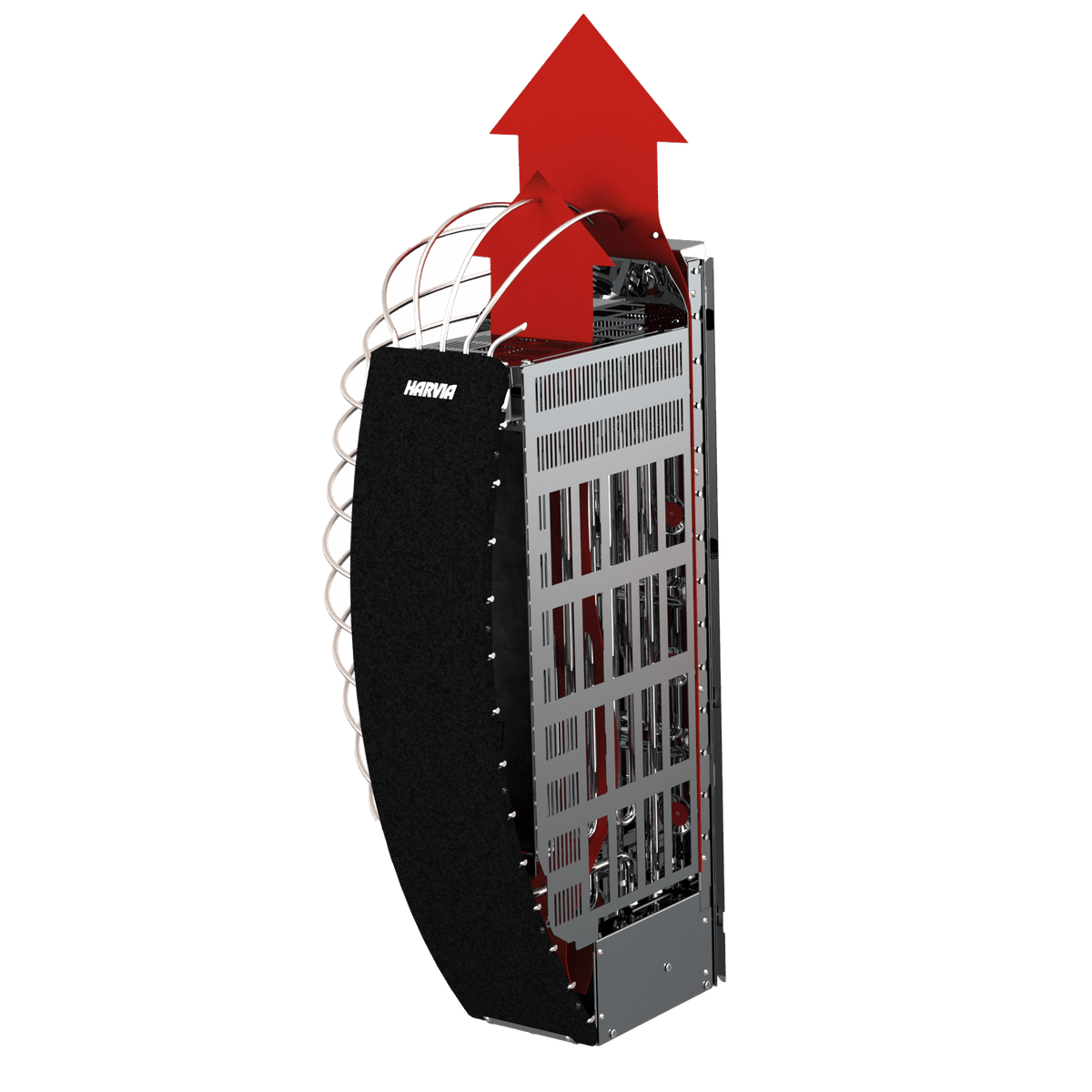 Harvia Spirit Premium Electric Heater Package w/ WiFi and Digital Controller and Stones