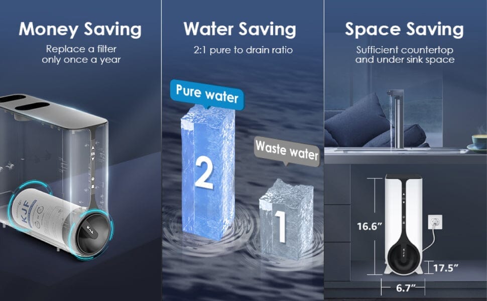 Waterdrop Reverse Osmosis System, Instant Hot Water Dispenser, K6 - Fitness Recovery Lab