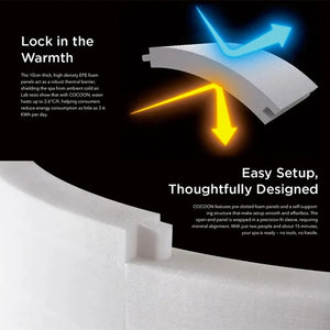 MSpa Cocoon 2-6 Person Luxury Hot Tub Spa | 120V Plug & Play