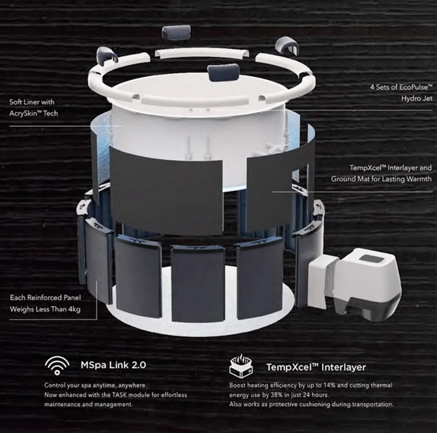 MSpa Denver 2-6 Person Luxury Hot Tub Spa | 120V Plug &amp; Play
