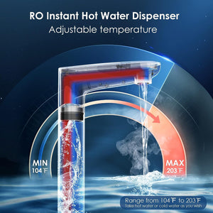 Waterdrop Reverse Osmosis System, Instant Hot Water Dispenser, K6 - Fitness Recovery Lab