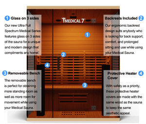 Medical Breakthrough Saunas - Medical 7 Ultra Full Spectrum 3 Person Indoor Infrared Sauna