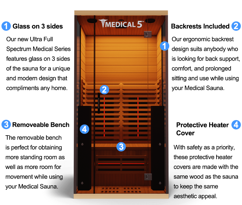 Medical Breakthrough Saunas - Medical 5 Ultra Full Spectrum 1 person Indoor Infrared Sauna - Fitness Recovery Lab