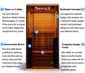 Medical Breakthrough Saunas - Medical 5 Ultra Full Spectrum 1 person Indoor Infrared Sauna