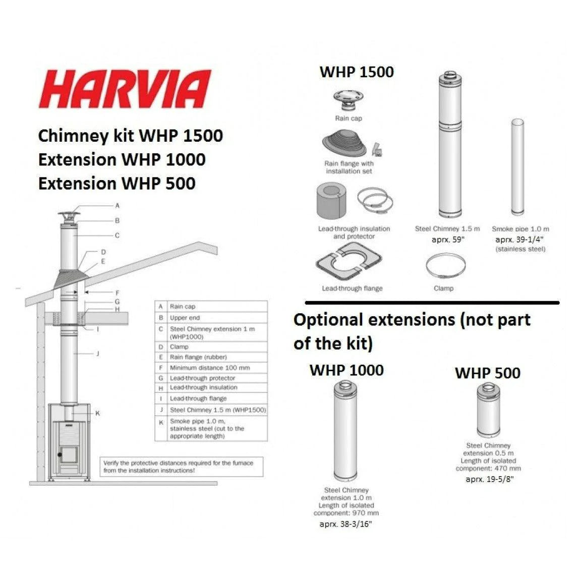 Harvia Linear 16 WK160C Wood-Burning Sauna Stove / Heater