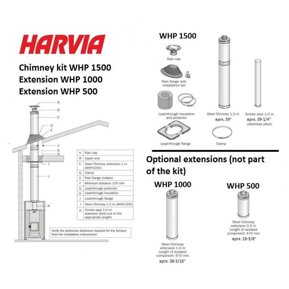 Harvia Linear 22 WK200C Wood-Burning Sauna Stove / Heater