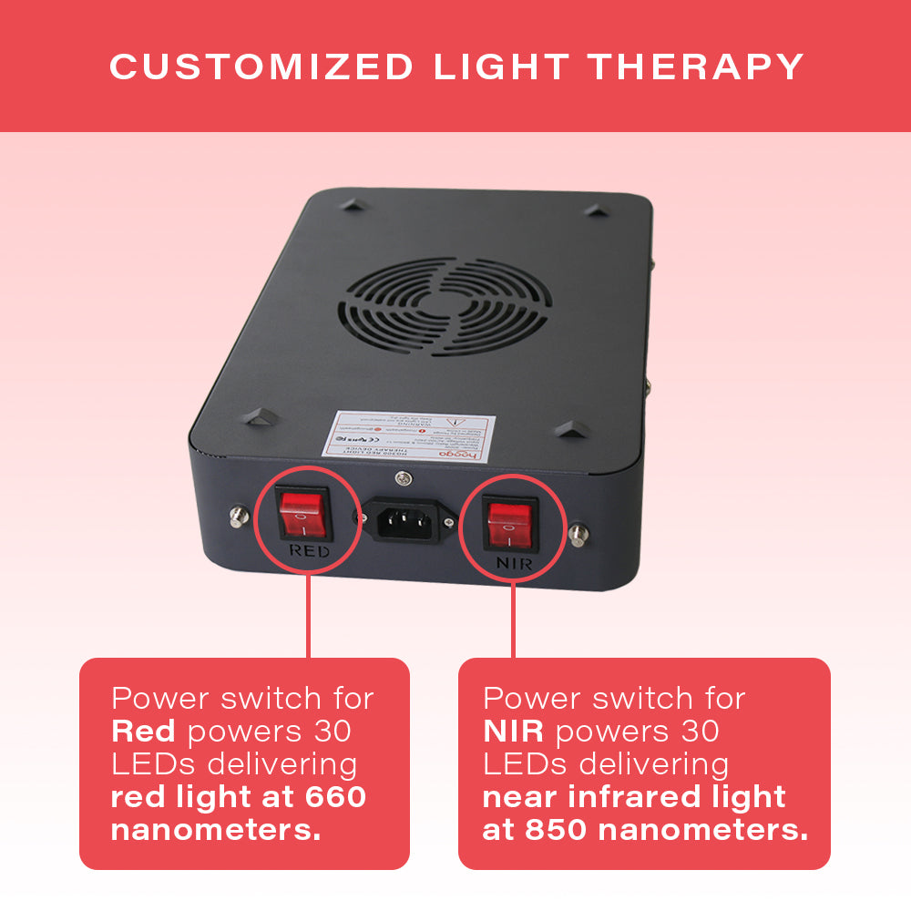 Hooga HG300 - Small Red Light Therapy Portable Panel For Face and Body - Fitness Recovery Lab