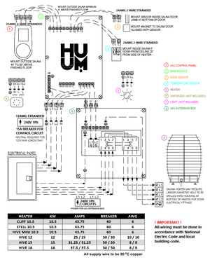 HUUM UKU Local Sauna Heater Remote Temperature Controller