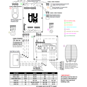 HUUM HIVE MINI Electric Sauna Heater 6/9/11 kW - Fitness Recovery Lab