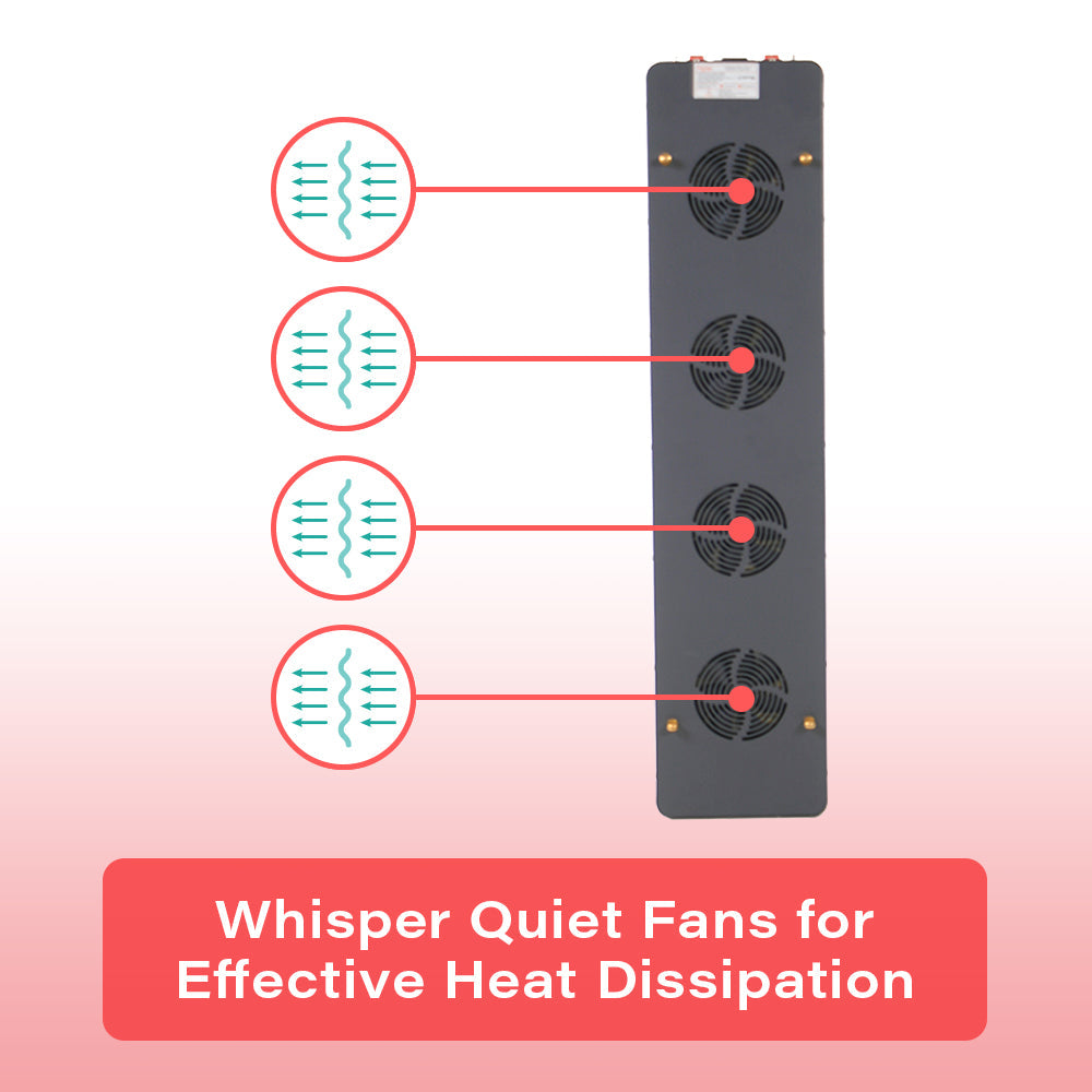 Hooga HG1000 - Red Light Therapy Panel - Fitness Recovery Lab