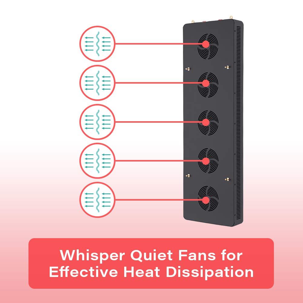 Hooga HG 1500 - Red Light Therapy Panel - Fitness Recovery Lab