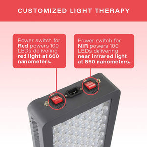 Hooga HG 1500 - Red Light Therapy Panel
