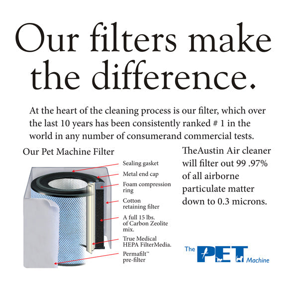 Austin Air Pet Machine Filter - Fitness Recovery Lab