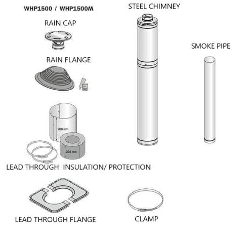 Harvia Chimney Kit for Wood-Burning Stove / Heater WHP1500, 1500mm, Stainless Steel - Fitness Recovery Lab