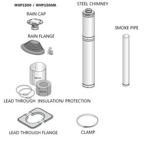 Harvia Chimney Kit for Wood-Burning Stove / Heater WHP1500, 1500mm, Stainless Steel