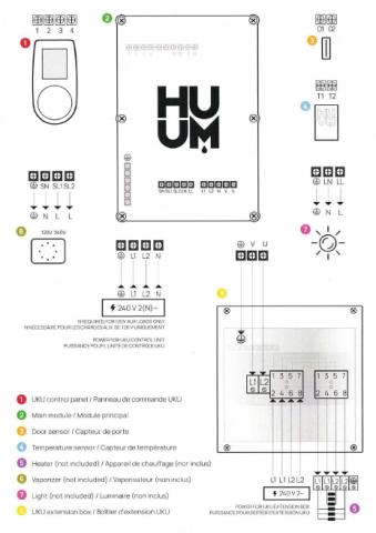 HUUM UKU Wi-Fi - Sauna Heater Remote Temperature Controller - Fitness Recovery Lab
