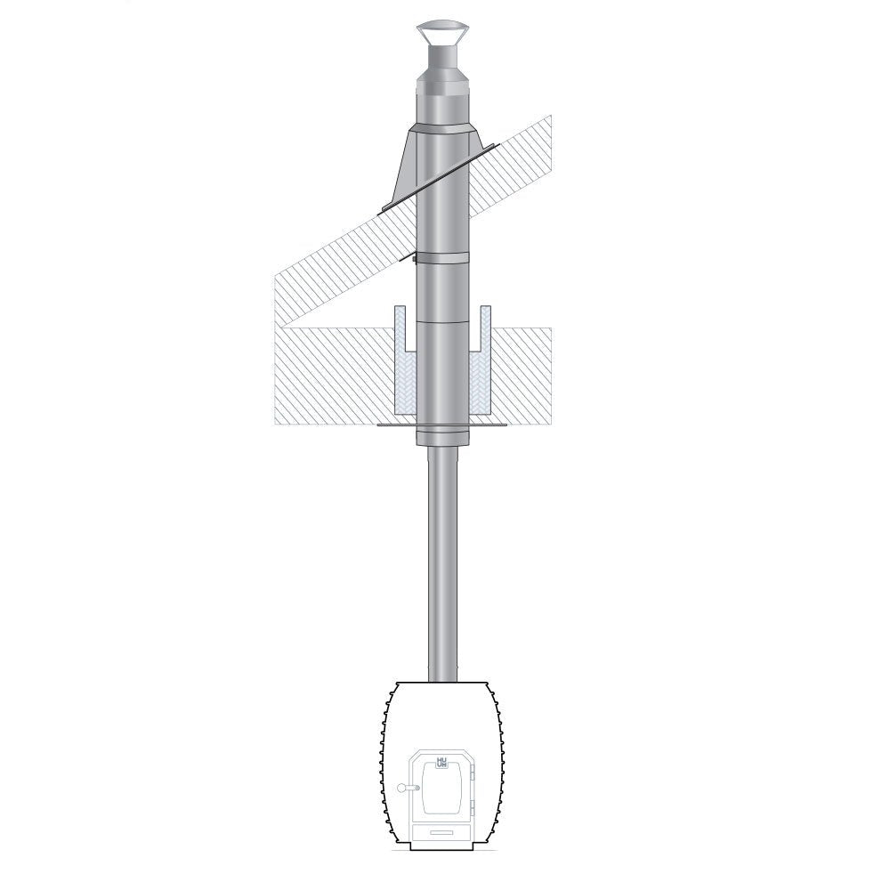 HUUM Through-Ceiling Chimney Kit, For Wood Stove - Fitness Recovery Lab